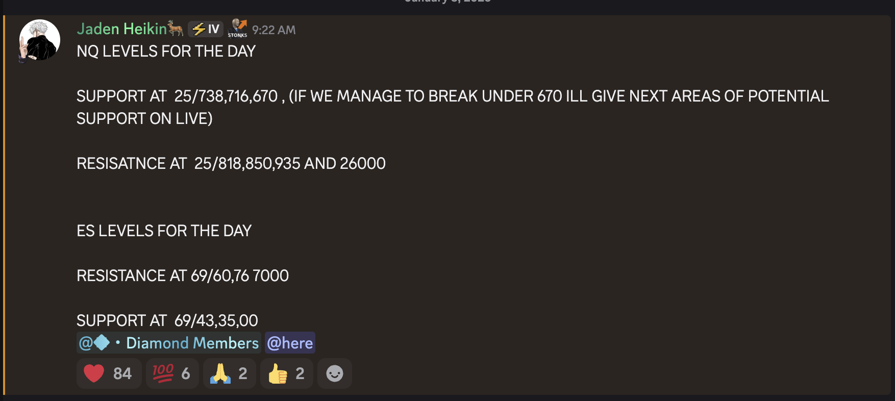 Live Trade Entries