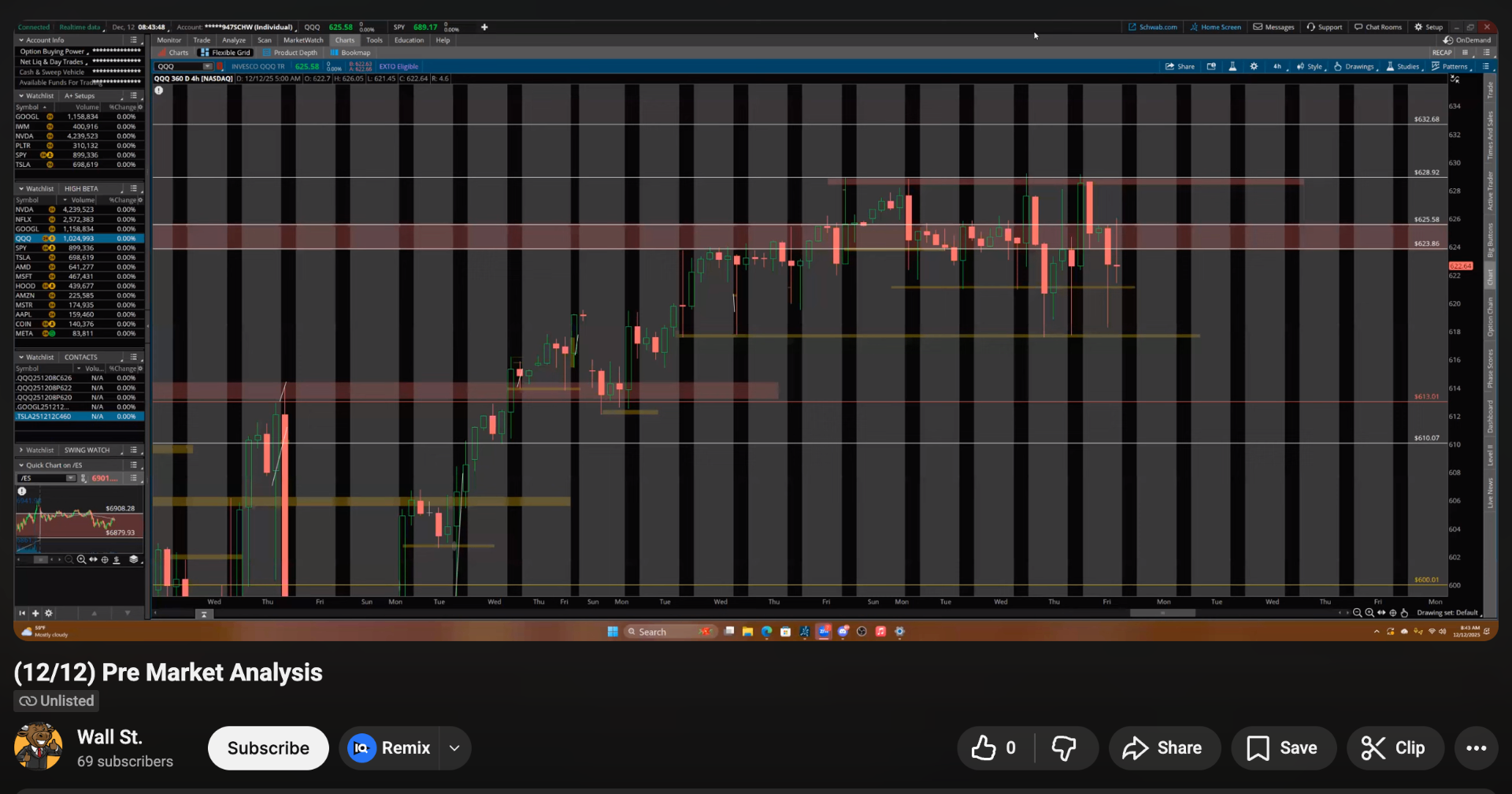 Market Analysis on the Fly