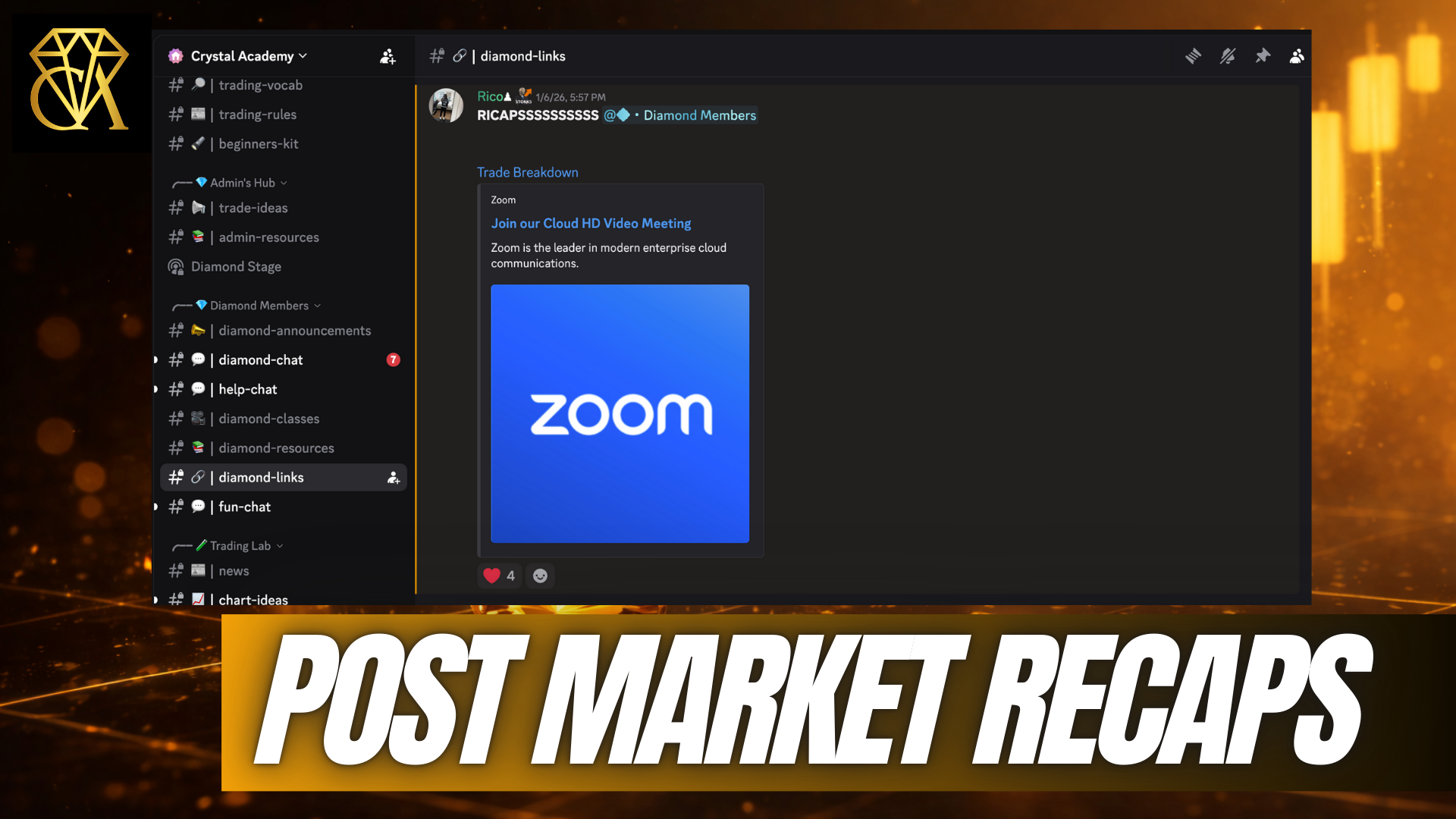 Post Market Recaps - Crystal Academy Trades