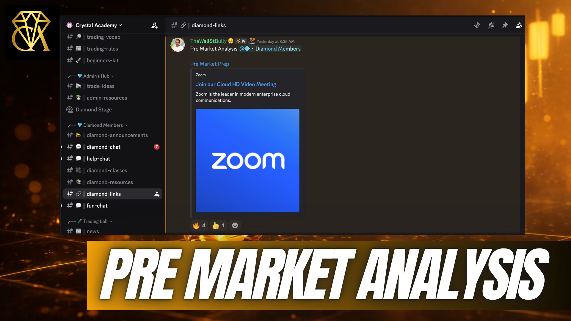 Pre Market Analysis - Crystal Academy Trades