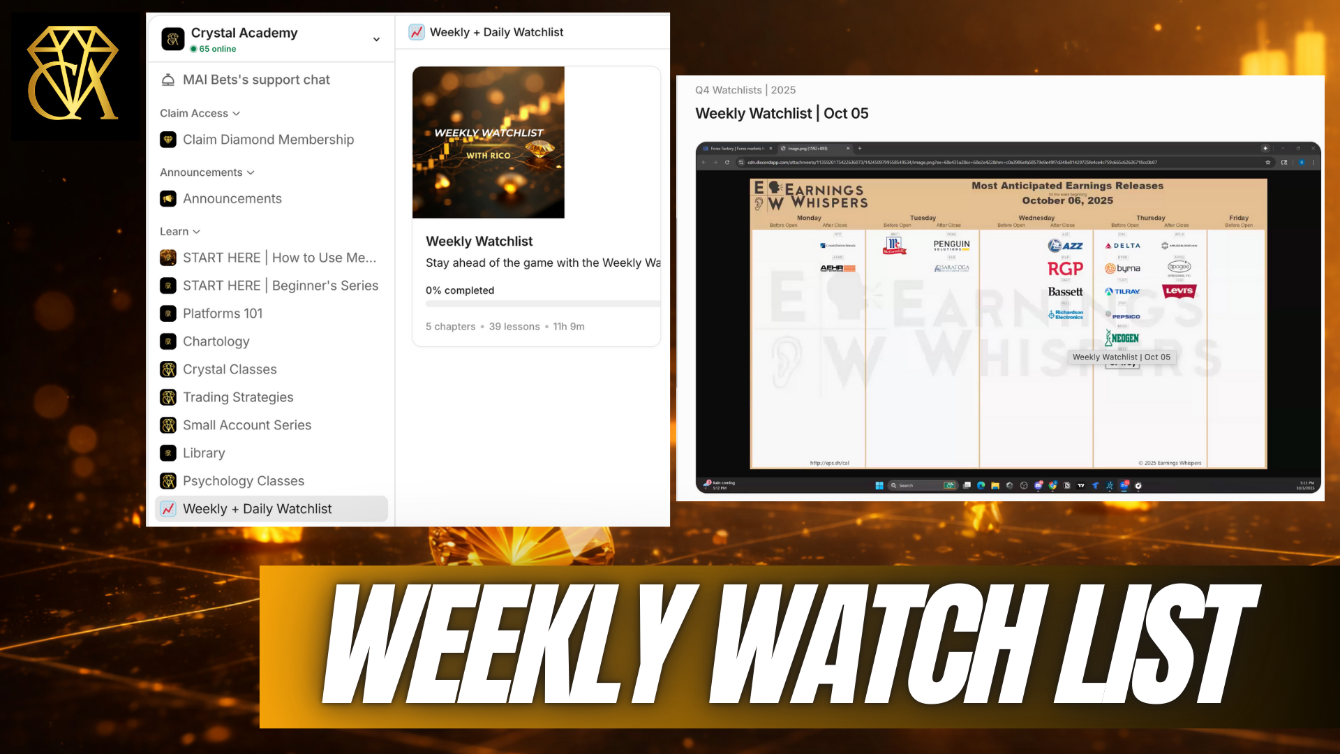 Watchlist - Crystal Academy Trades